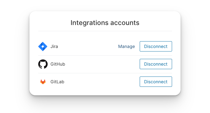 Integrations accounts
